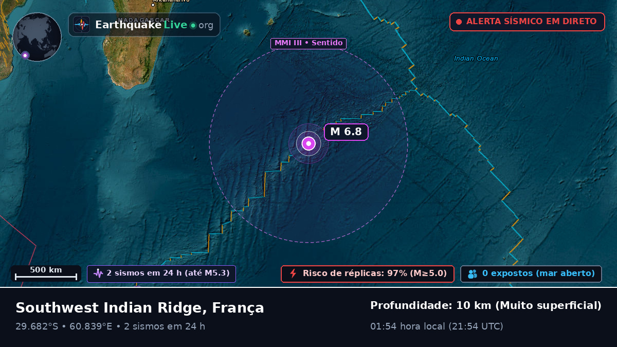 Oceano Índico (França)