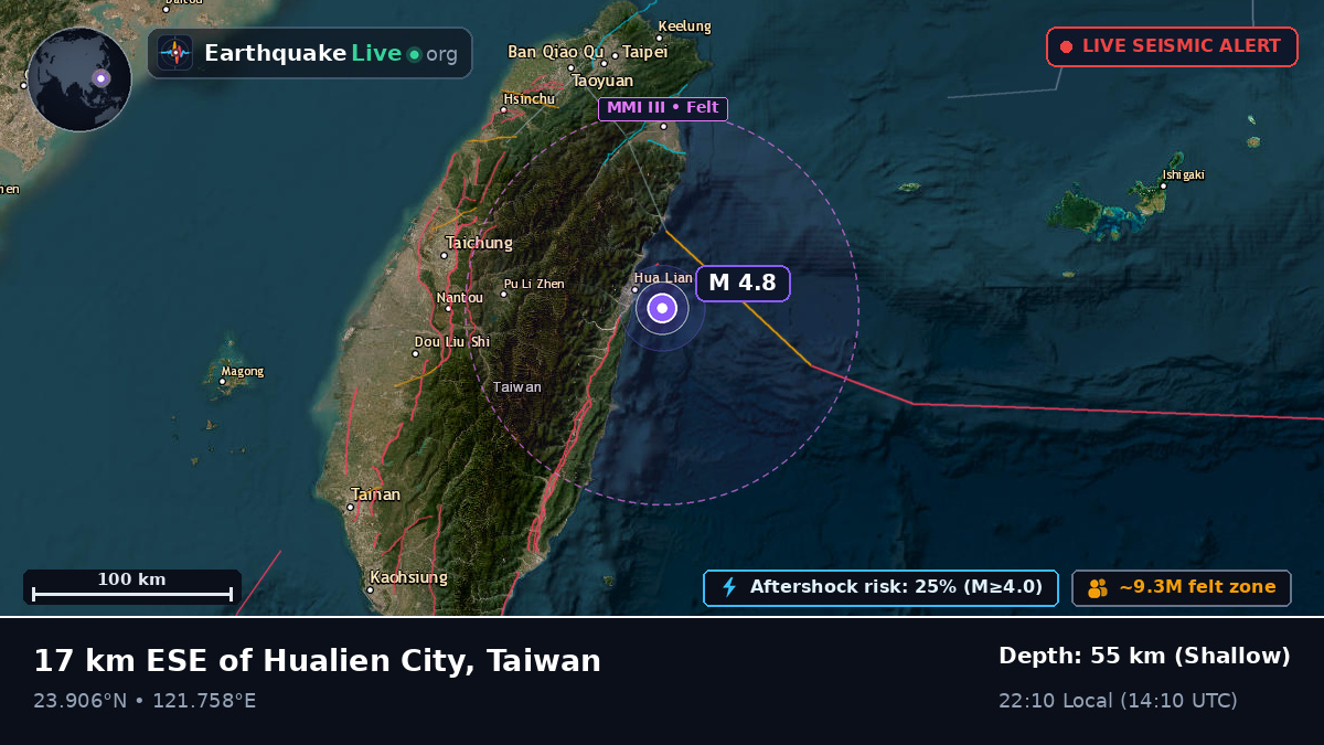 Hualien, Taiwan