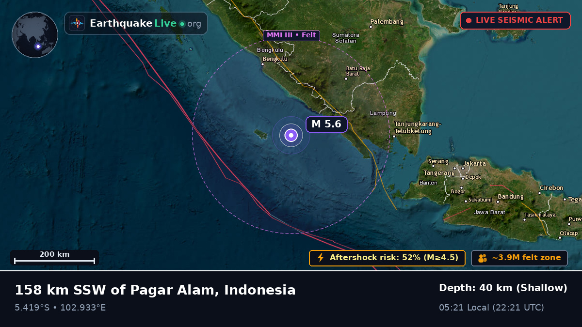 Off the coast of Bengkulu, Indonesia