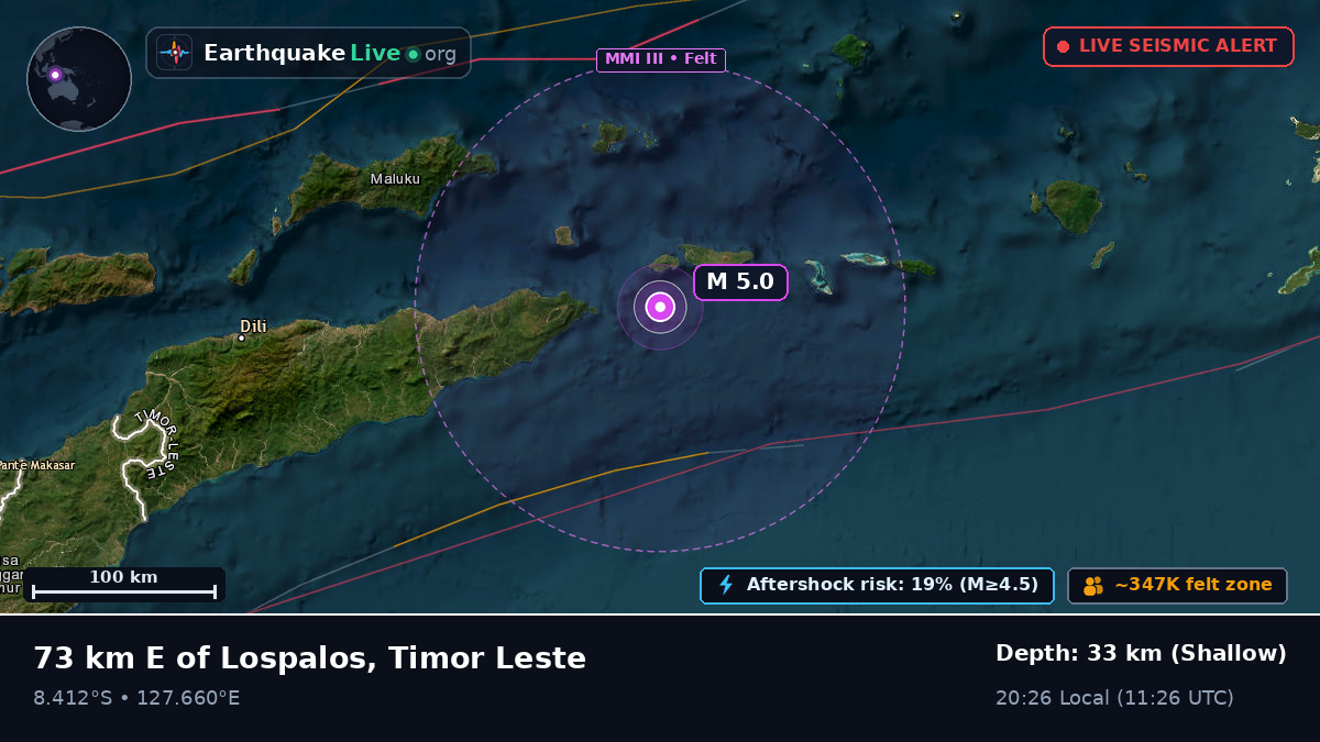 Off the coast of Dili, East Timor