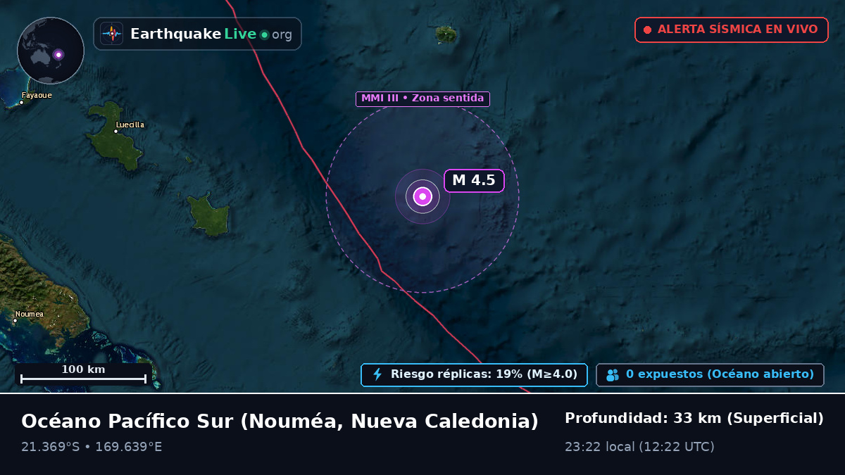 Océano Pacífico Sur (Nueva Caledonia)