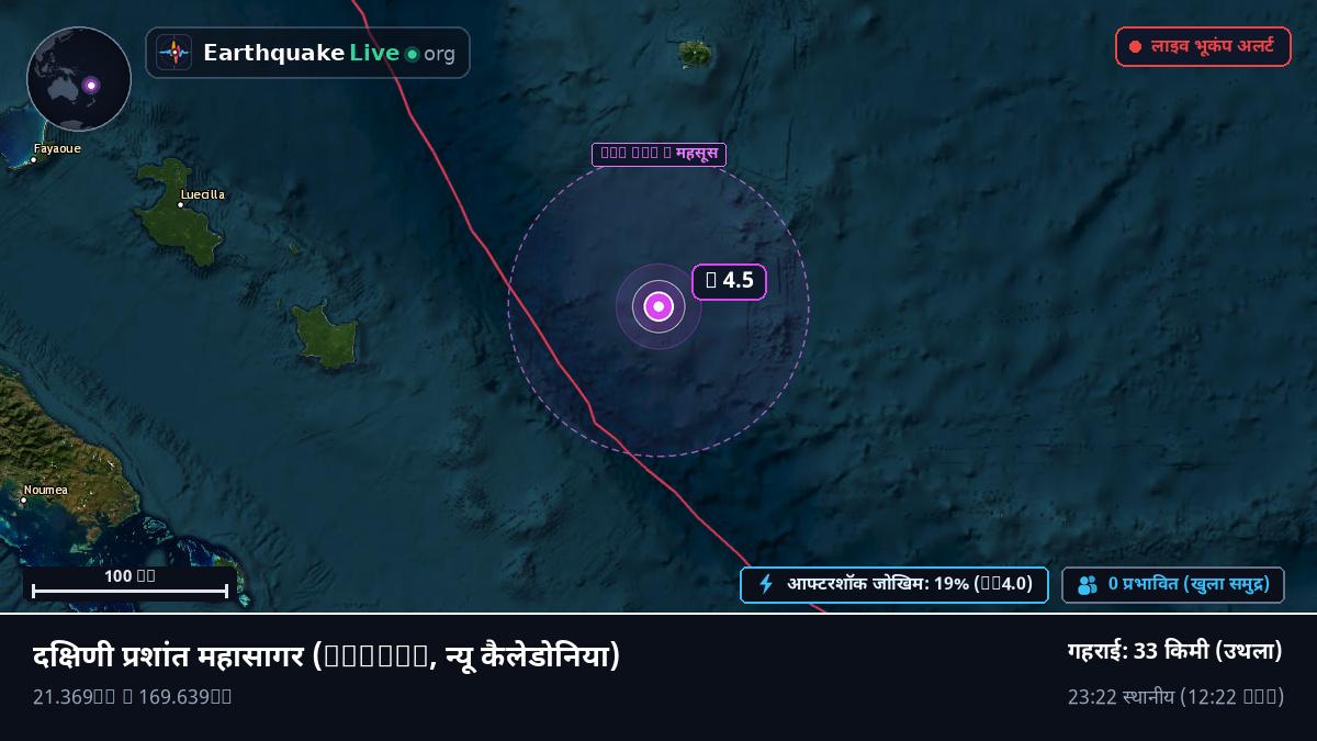 दक्षिणी प्रशांत महासागर (न्यू कैलेडोनिया)