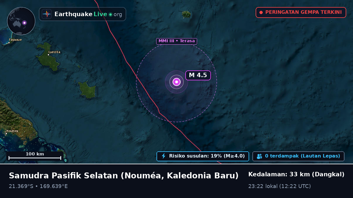 Samudra Pasifik Selatan (Kaledonia Baru)