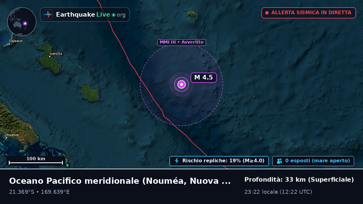 Oceano Pacifico meridionale (Nuova Caledonia)