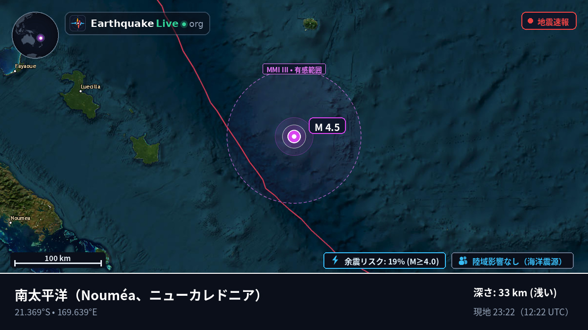 南太平洋 (ニューカレドニア)