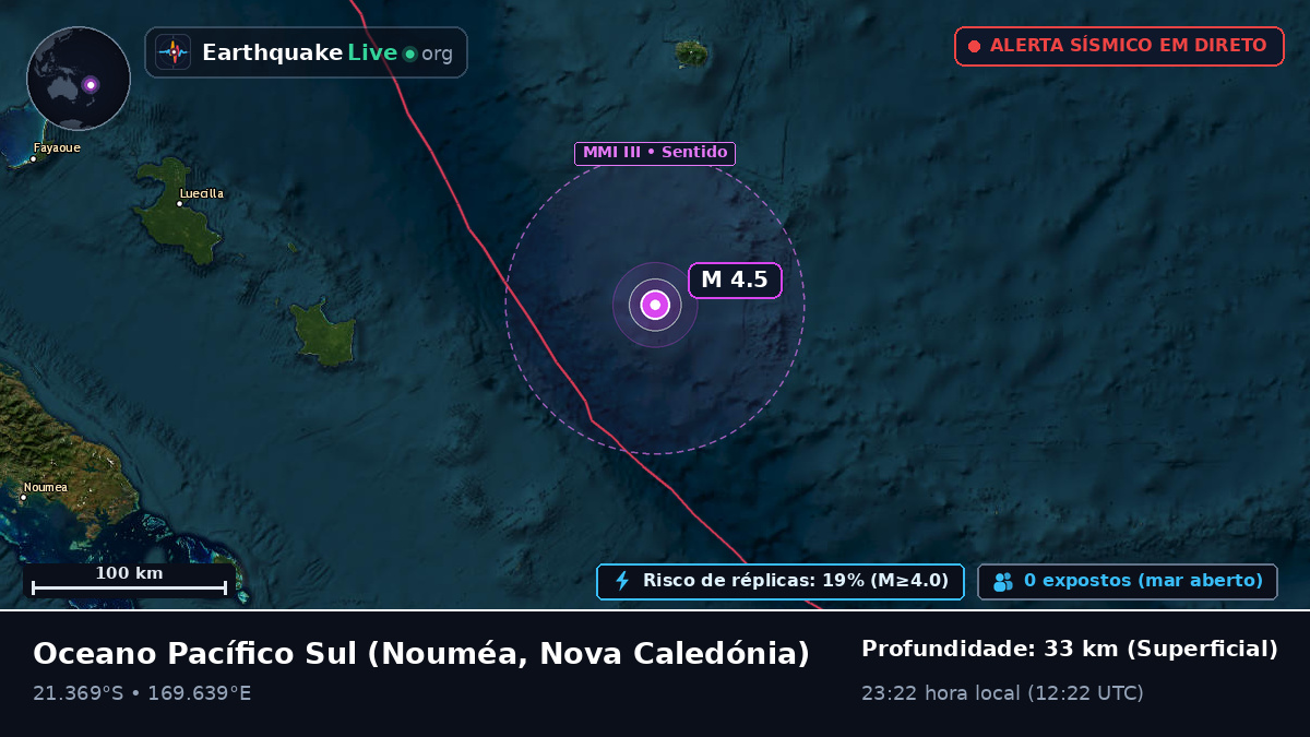 Oceano Pacífico Sul (Nova Caledónia)