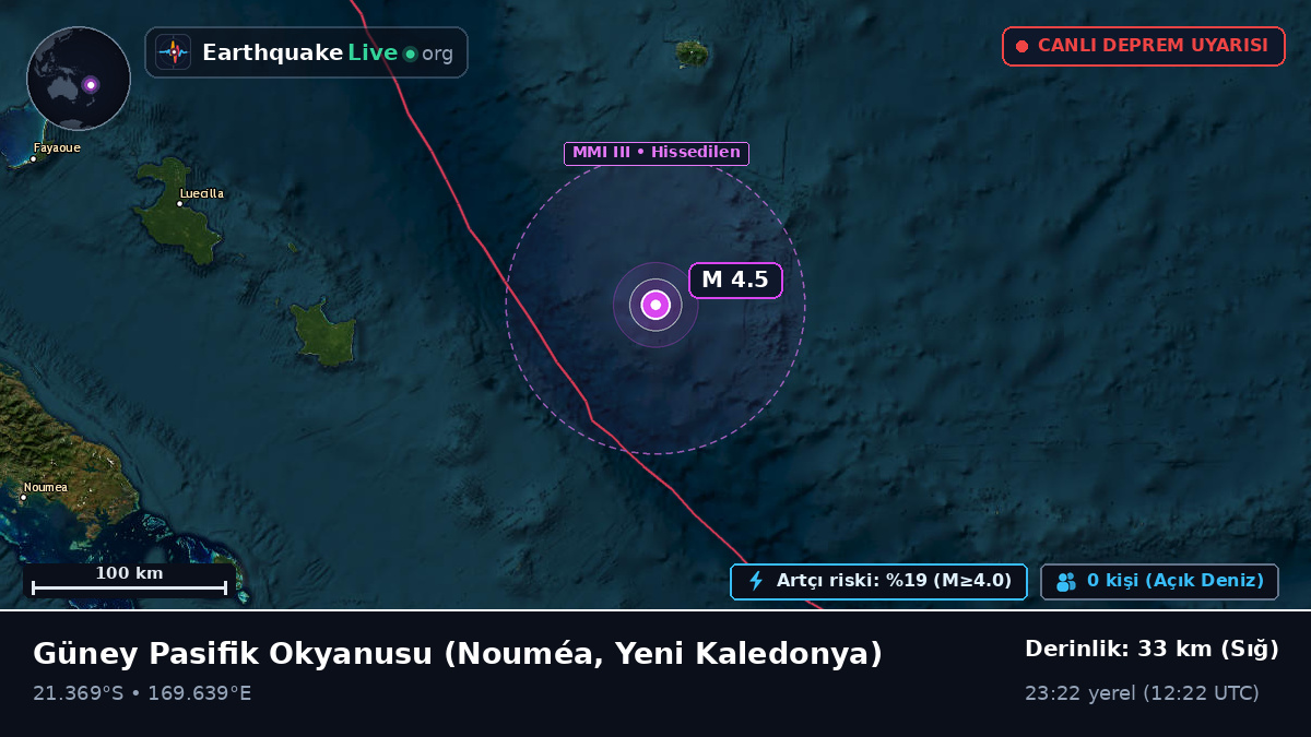 Güney Pasifik Okyanusu (Yeni Kaledonya)