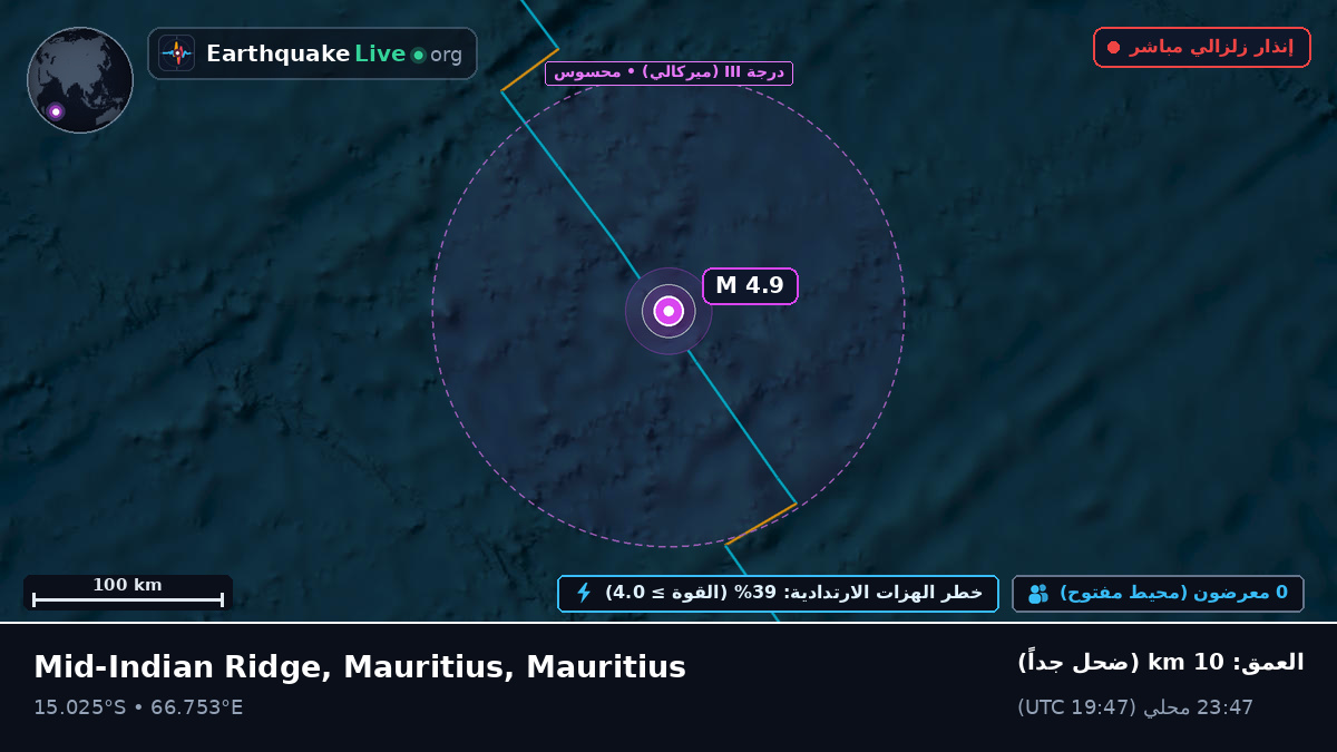 المحيط الهندي (Mauritius)