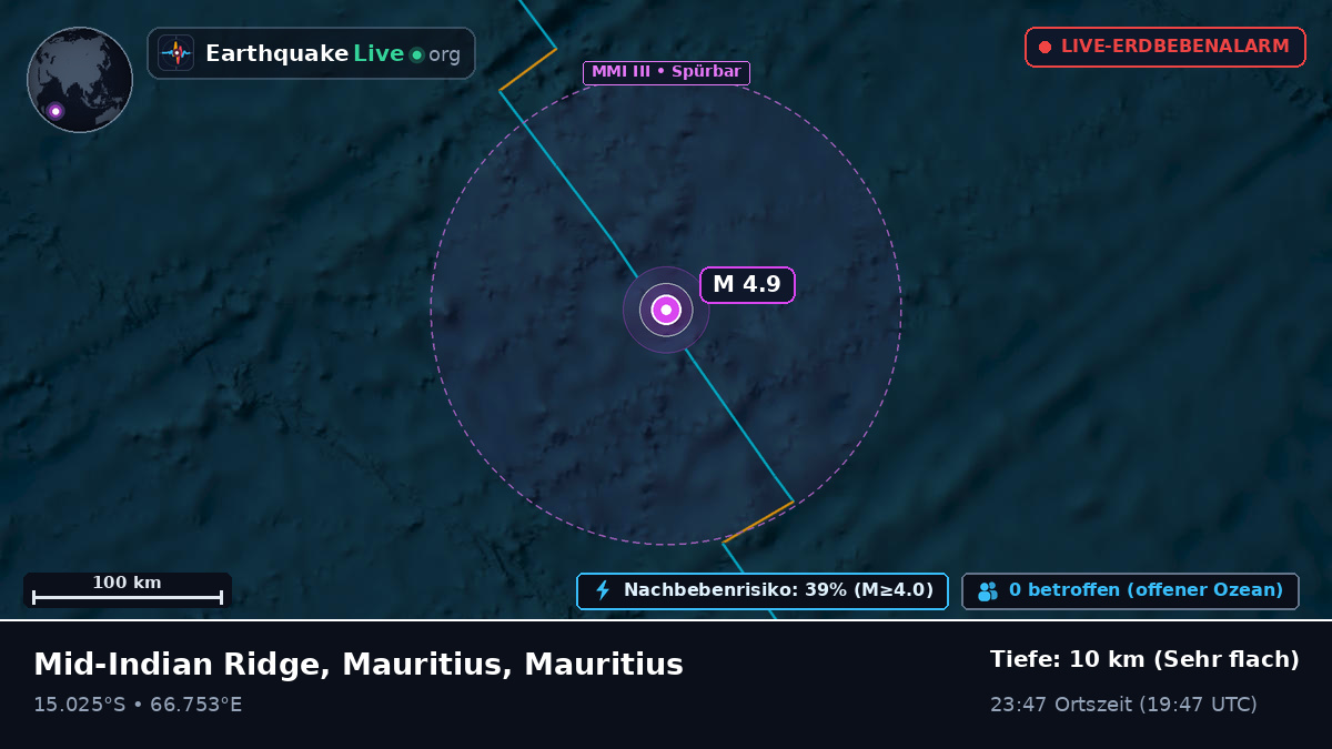 Indischer Ozean (Mauritius)