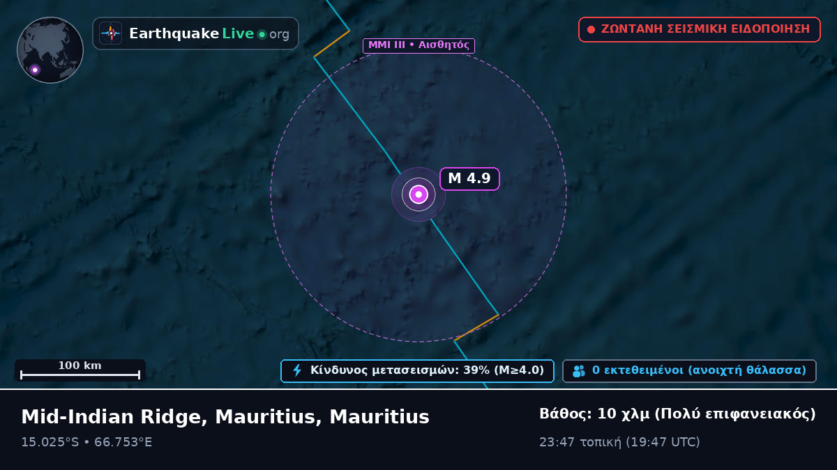 Ινδικός Ωκεανός (Mauritius)