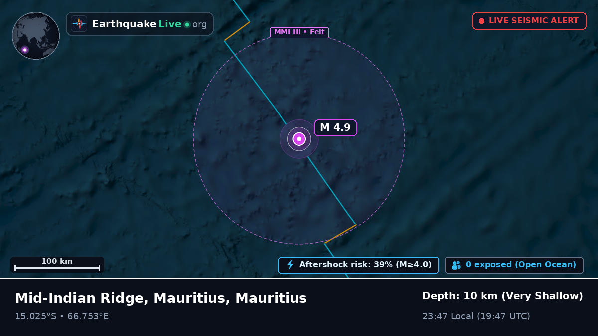 Indian Ocean (Mauritius)