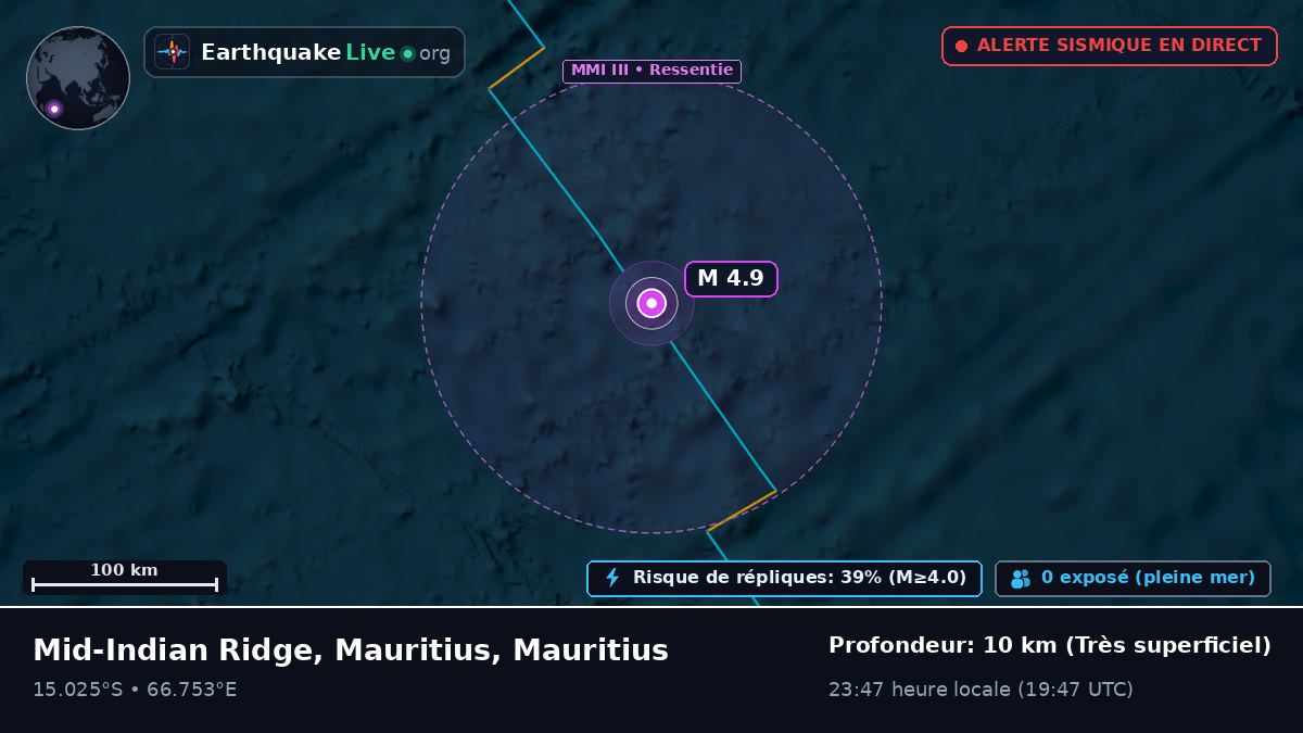 Océan Indien (Mauritius)