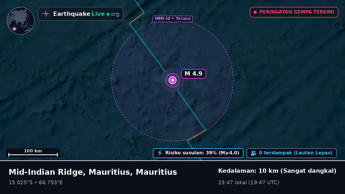 Samudra Hindia (Mauritius)