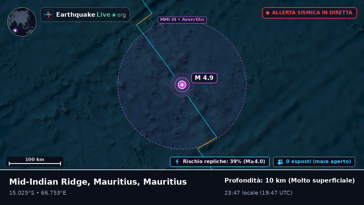 Oceano Indiano (Mauritius)