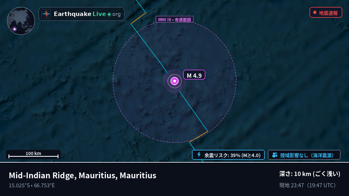 インド洋 (Mauritius)