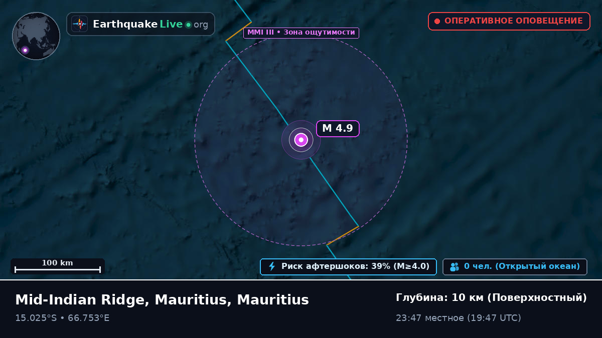 Индийский океан (Mauritius)