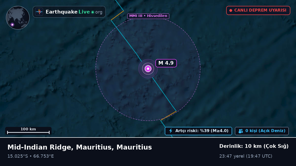 Hint Okyanusu (Mauritius)
