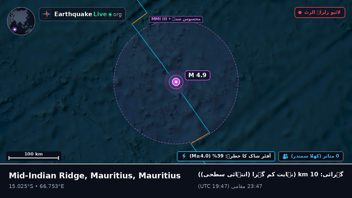 بحر ہند (Mauritius)