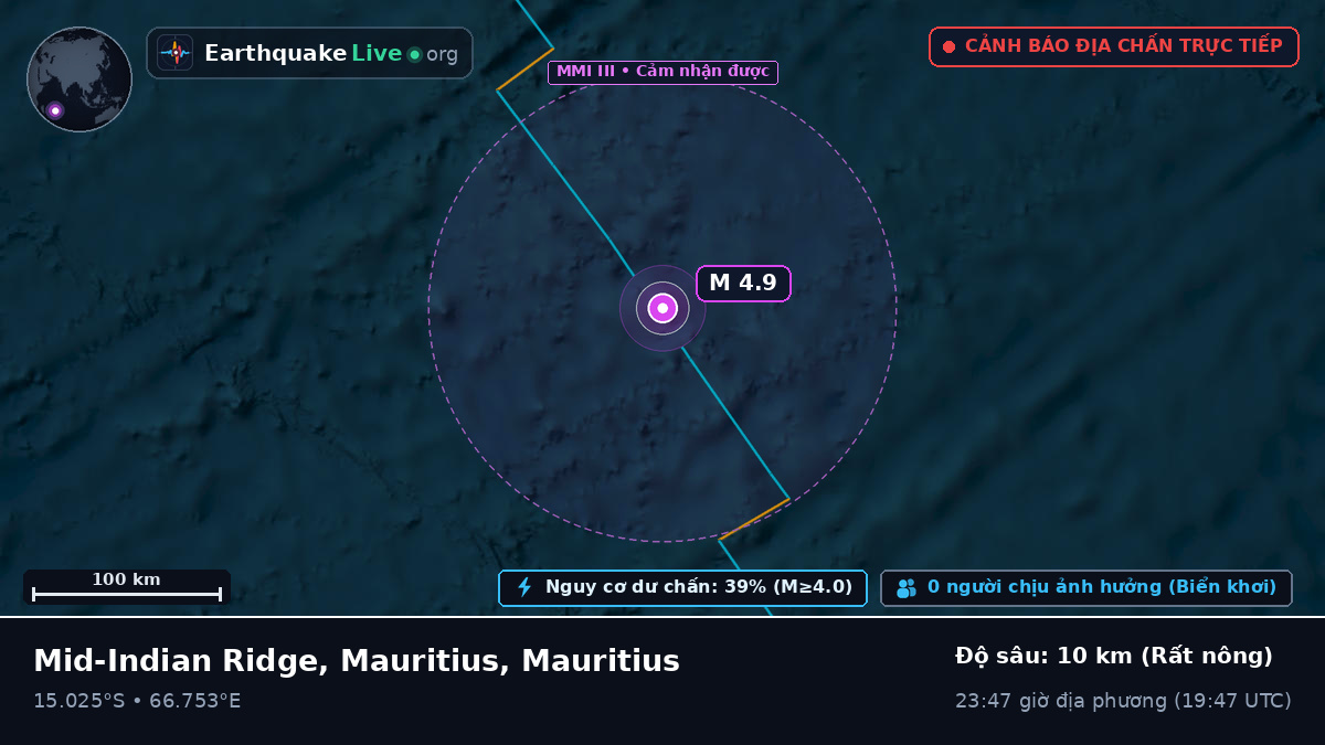 Ấn Độ Dương (Mauritius)