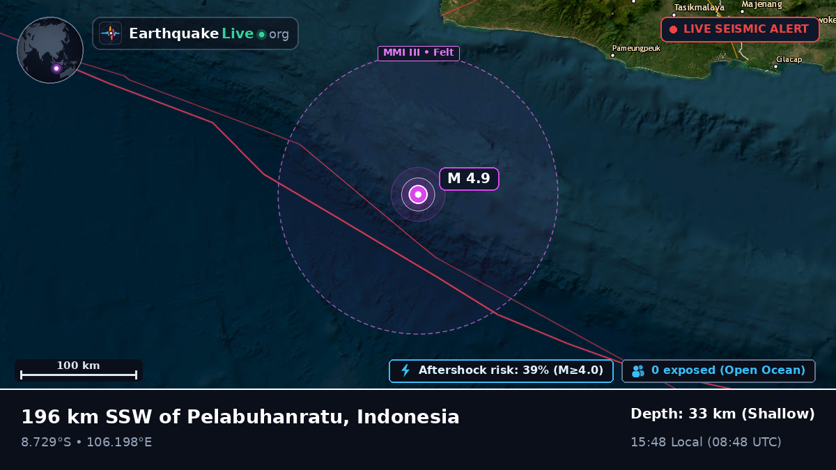 Off the coast of Sukabumi, Indonesia