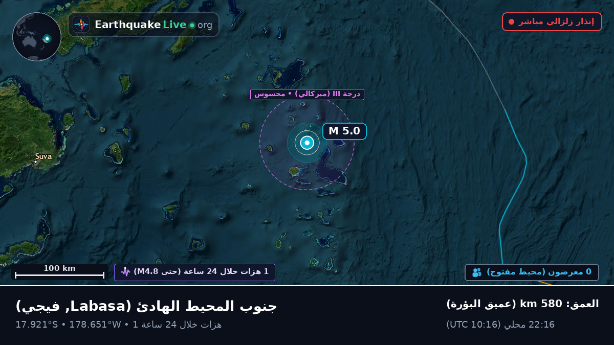 جنوب المحيط الهادئ (فيجي)