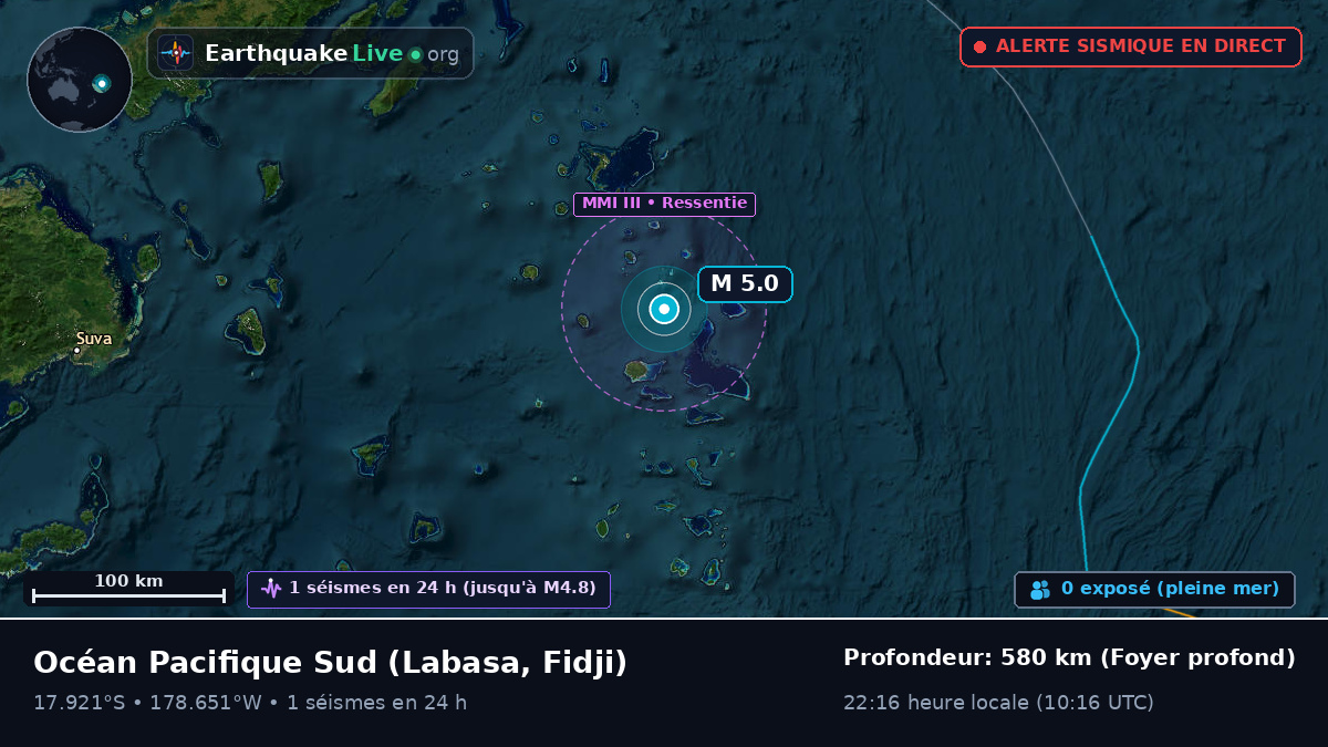 Océan Pacifique Sud (Fidji)