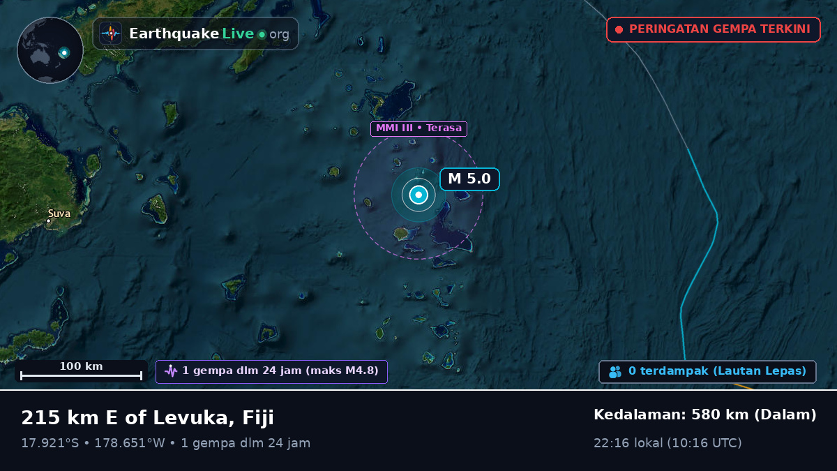 Samudra Pasifik Selatan (Fiji)
