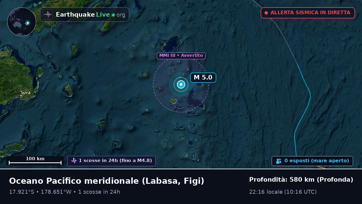 Oceano Pacifico meridionale (Figi)