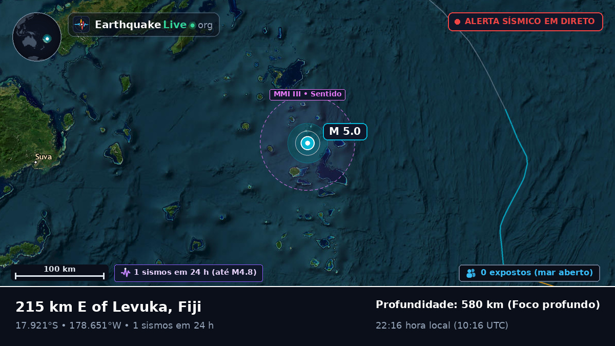 Oceano Pacífico Sul (Fiji)