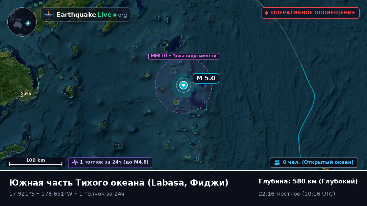 Южная часть Тихого океана (Фиджи)