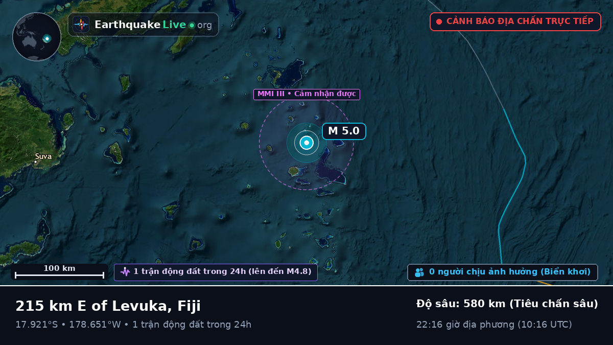 Nam Thái Bình Dương (Fiji)