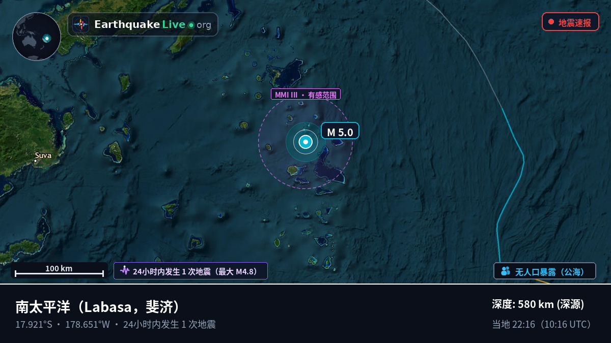 南太平洋 (斐济)