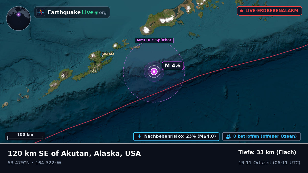 Aleuten (USA)