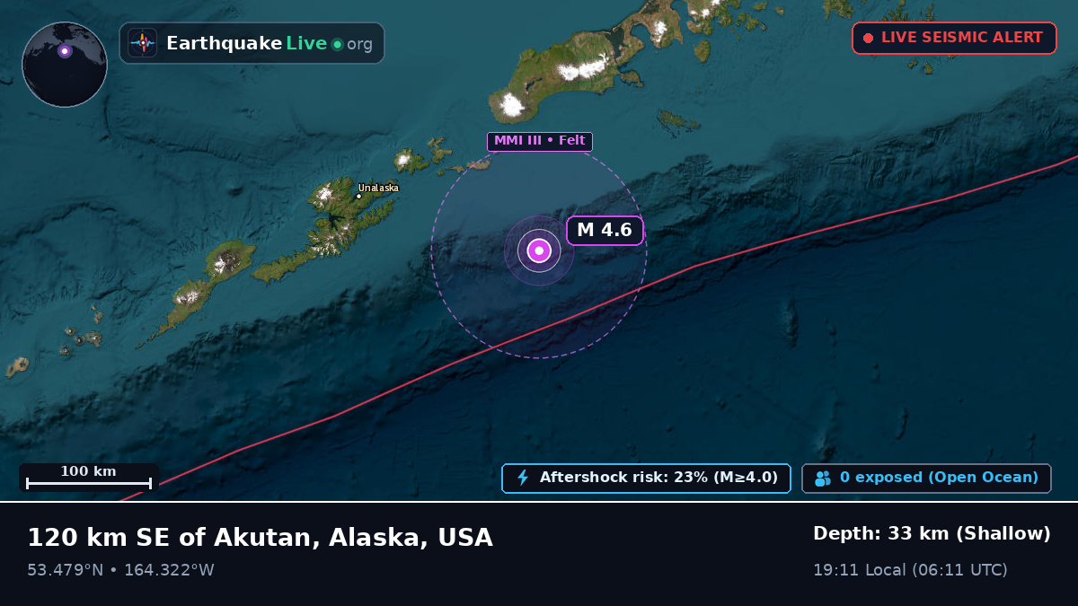 Aleutian Islands (USA)