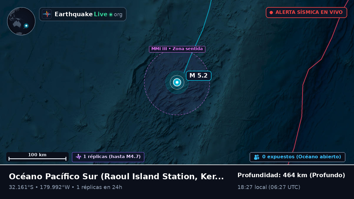 Océano Pacífico Sur (Kermadec Islands)