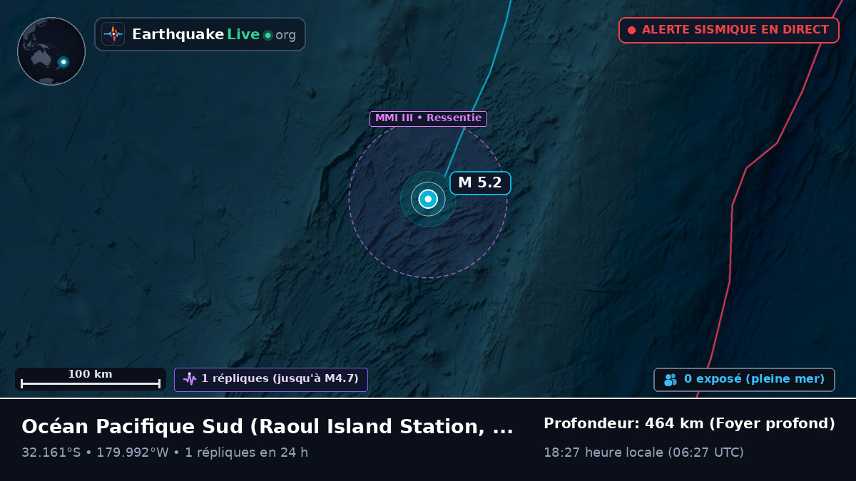 Océan Pacifique Sud (Kermadec Islands)