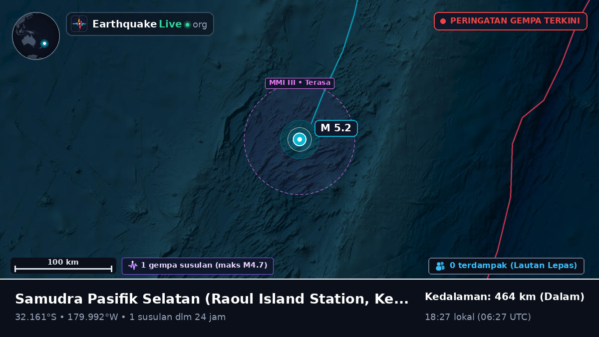 Samudra Pasifik Selatan (Kermadec Islands)