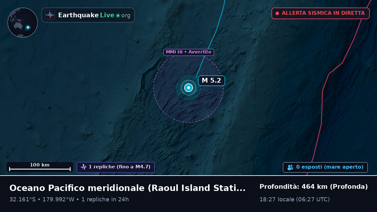 Oceano Pacifico meridionale (Kermadec Islands)