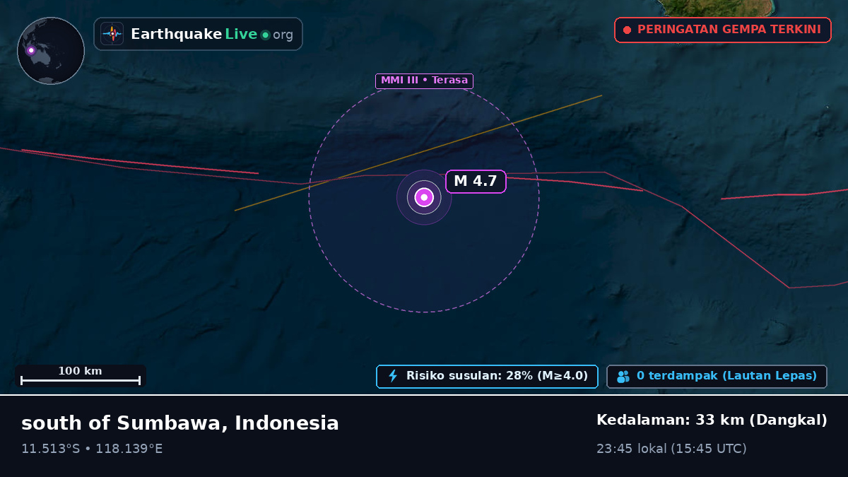 Samudra Hindia (Indonesia)