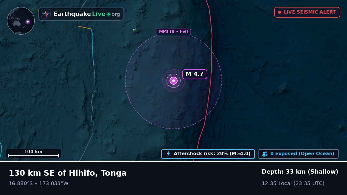 Off the coast of Neiafu, Tonga