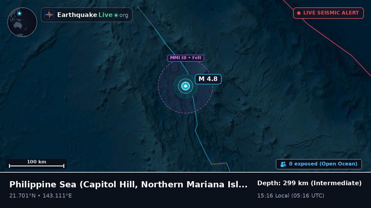 Philippine Sea (Northern Mariana Islands)