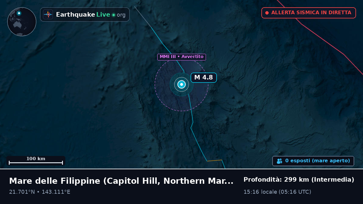 Mare delle Filippine (Northern Mariana Islands)
