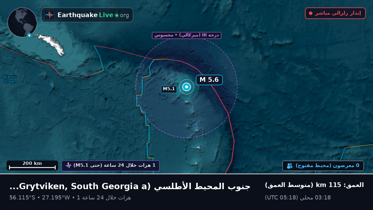 جنوب المحيط الأطلسي (South Georgia and the Islands)
