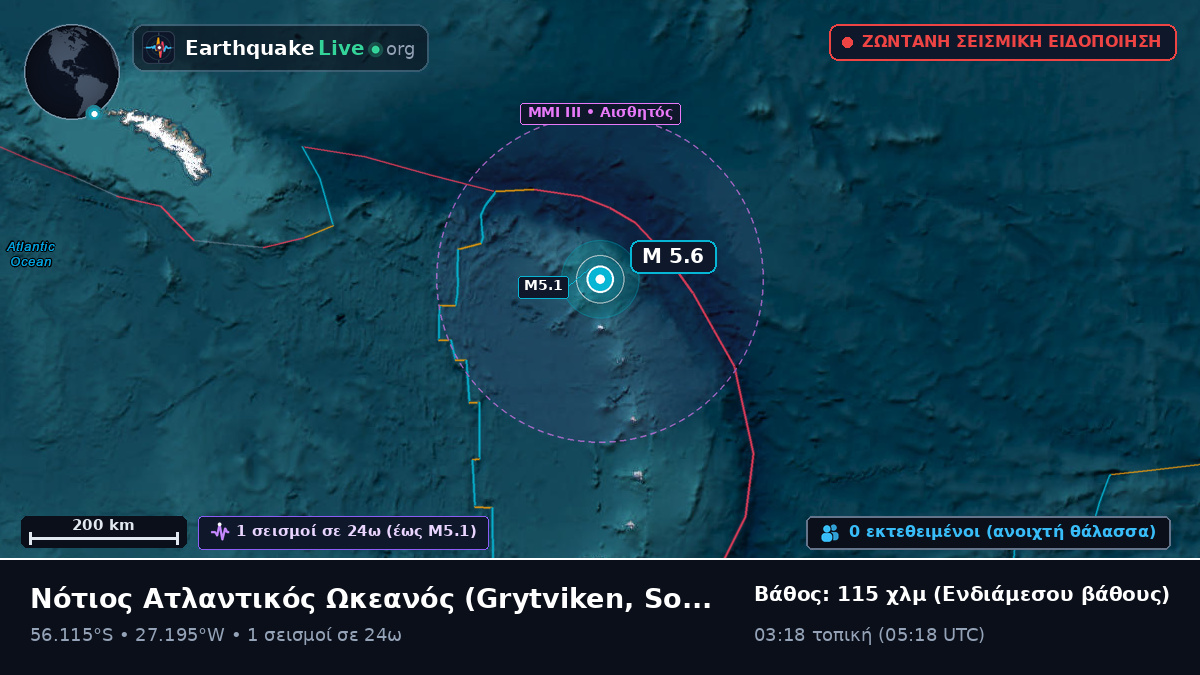 Νότιος Ατλαντικός Ωκεανός (South Georgia and the Islands)