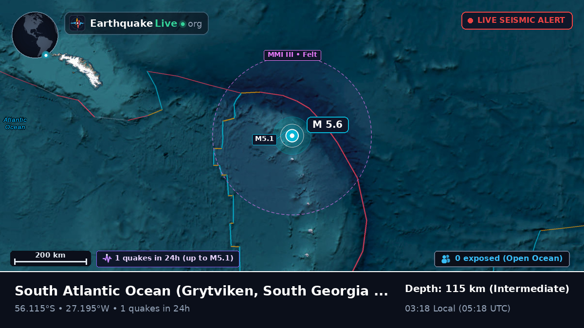 South Atlantic Ocean (South Georgia and the Islands)