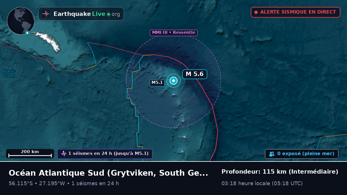 Océan Atlantique Sud (South Georgia and the Islands)