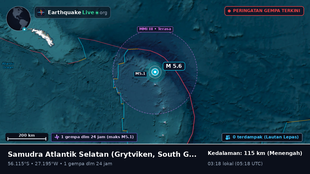 Samudra Atlantik Selatan (South Georgia and the Islands)