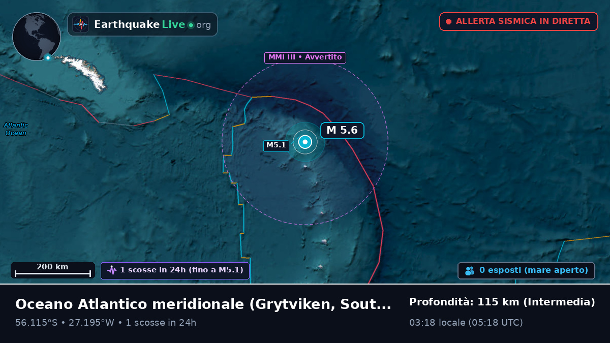 Oceano Atlantico meridionale (South Georgia and the Islands)