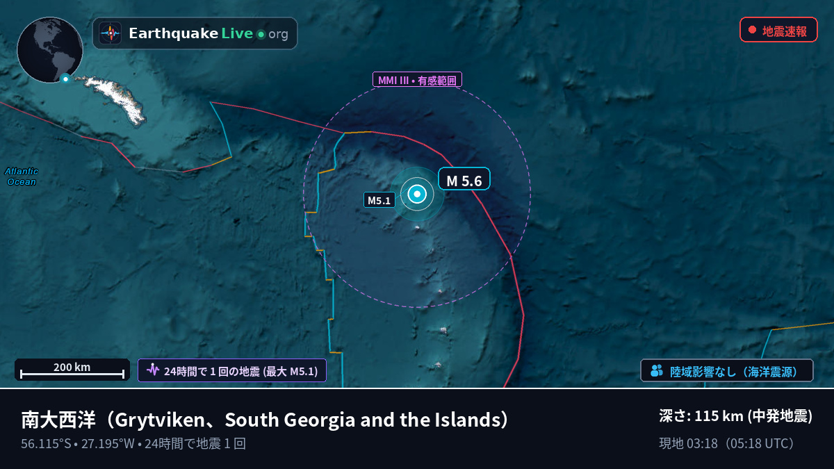 南大西洋 (South Georgia and the Islands)