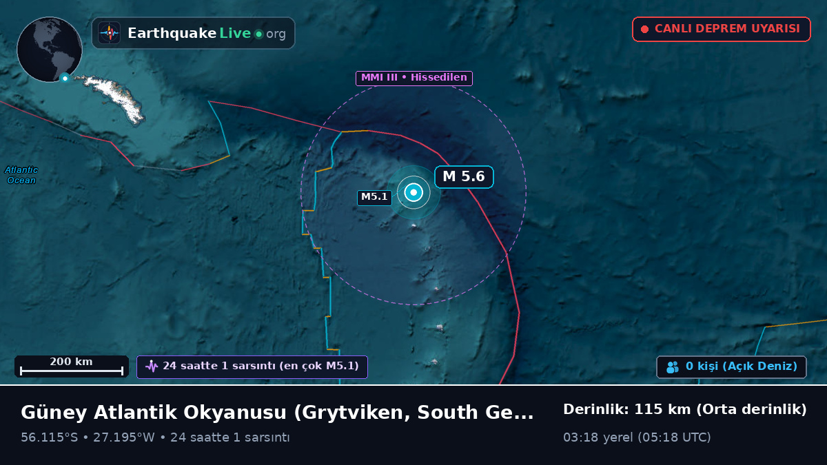 Güney Atlantik Okyanusu (South Georgia and the Islands)